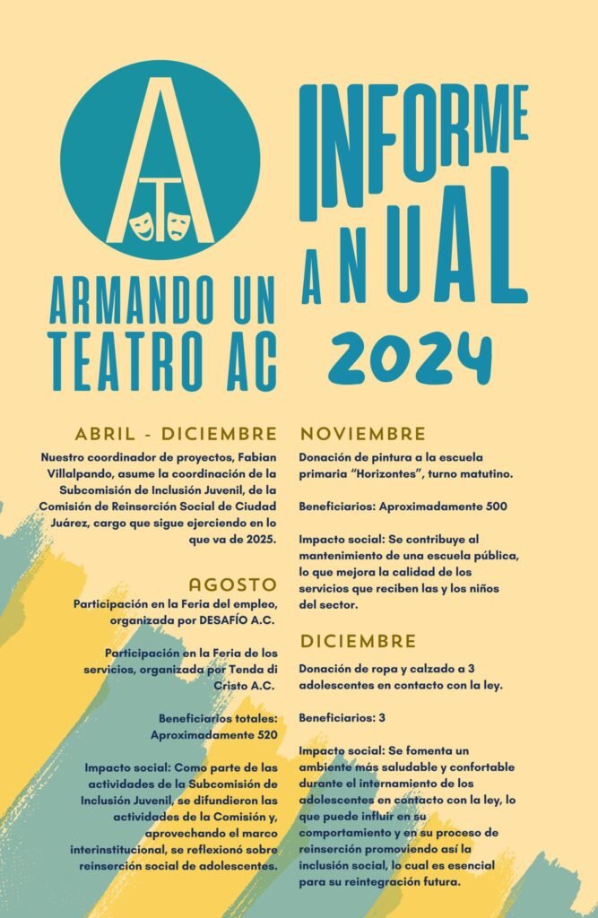 Informe Anual - Armando un Teatro